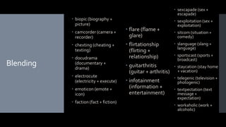 Blending
 biopic (biography +
picture)
 camcorder (camera +
recorder)
 chexting (cheating +
texting)
 docudrama
(documentary +
drama)
 electrocute
(electricity + execute)
 emoticon (emote +
icon)
 faction (fact + fiction)
 flare (flame +
glare)
 flirtationship
(flirting +
relationship)
 guitarthritis
(guitar + arthritis)
 infotainment
(information +
entertainment)
 sexcapade (sex +
escapade)
 sexploitation (sex +
exploitation)
 sitcom (situation +
comedy)
 slanguage (slang +
language)
 sportscast (sports +
broadcast)
 staycation (stay home
+ vacation)
 telegenic (television +
photogenic)
 textpectation (text
message +
expectation)
 workaholic (work +
alcoholic)
 