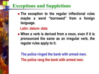 Exceptions and Suppletions
 The exception to the regular inflectional rules
maybe a word “borrowed” from a foreign
language.
Latin: datum- data
 When a verb is derived from a noun, even if it is
pronounced the same as an irregular verb, the
regular rules apply to it.
The police ringed the bank with armed men.
The police rang the bank with armed men.
 