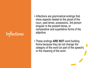 Word formation | PPTX