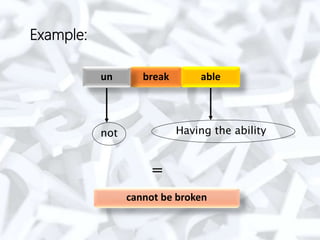 Word formation | PPTX