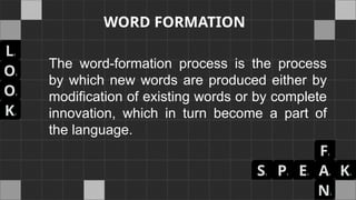Word Formation in Structure of English.pptx