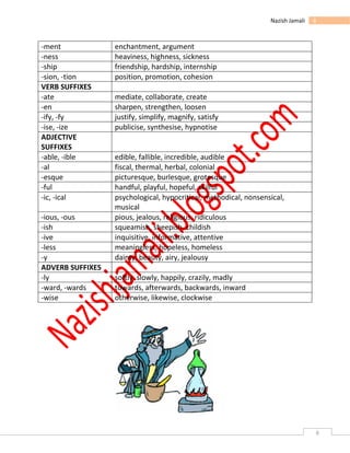 6
6Nazish Jamali
-ment enchantment, argument
-ness heaviness, highness, sickness
-ship friendship, hardship, internship
-sion, -tion position, promotion, cohesion
VERB SUFFIXES
-ate mediate, collaborate, create
-en sharpen, strengthen, loosen
-ify, -fy justify, simplify, magnify, satisfy
-ise, -ize publicise, synthesise, hypnotise
ADJECTIVE
SUFFIXES
-able, -ible edible, fallible, incredible, audible
-al fiscal, thermal, herbal, colonial
-esque picturesque, burlesque, grotesque
-ful handful, playful, hopeful, skilful
-ic, -ical psychological, hypocritical, methodical, nonsensical,
musical
-ious, -ous pious, jealous, religious, ridiculous
-ish squeamish, sheepish, childish
-ive inquisitive, informative, attentive
-less meaningless, hopeless, homeless
-y dainty, beauty, airy, jealousy
ADVERB SUFFIXES
-ly softly, slowly, happily, crazily, madly
-ward, -wards towards, afterwards, backwards, inward
-wise otherwise, likewise, clockwise
 