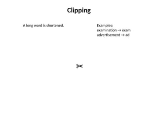 Comprehensive Guide to Word Formation in English for Grade 6 Students ...
