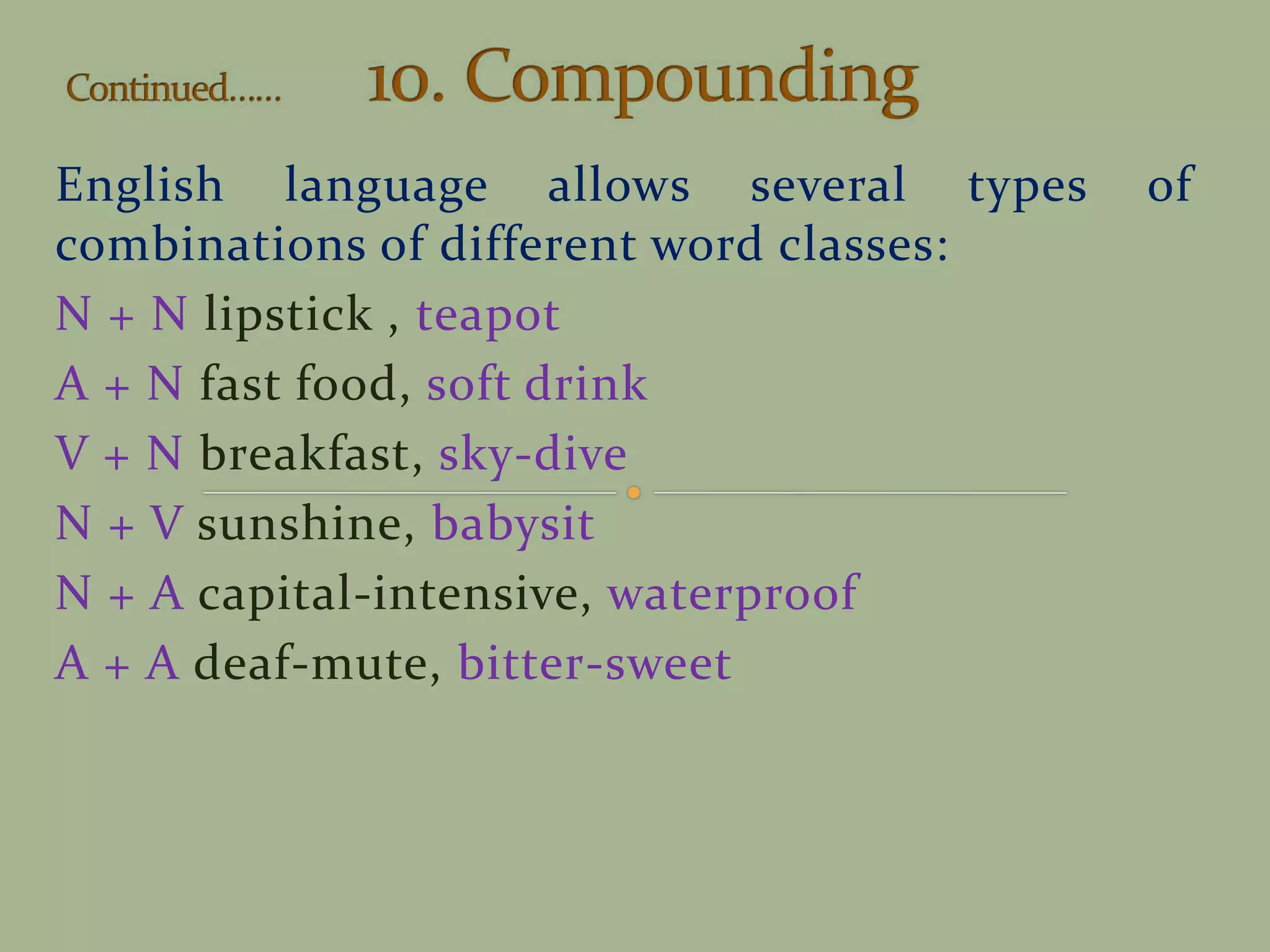 English language allows several types of
combinations of different word classes:
N + N lipstick , teapot
A + N fast food, soft drink
V + N breakfast, sky-dive
N + V sunshine, babysit
N + A capital-intensive, waterproof
A + A deaf-mute, bitter-sweet
 
