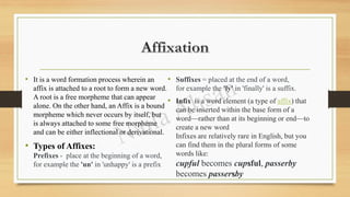Word Formation Process in Linguistics by Naila Ahsan | PDF