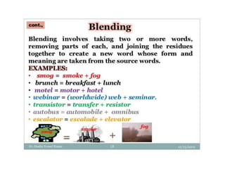 Word Formation Processes
