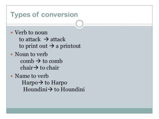 Word Formation Processes