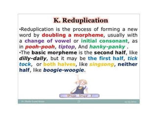 Word Formation Processes