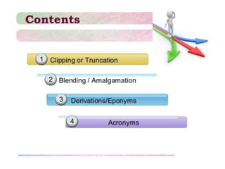 Word Formation Processes