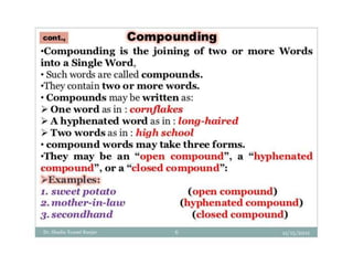 Word Formation Processes