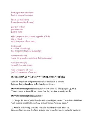 Word forming proccess coinage | DOCX