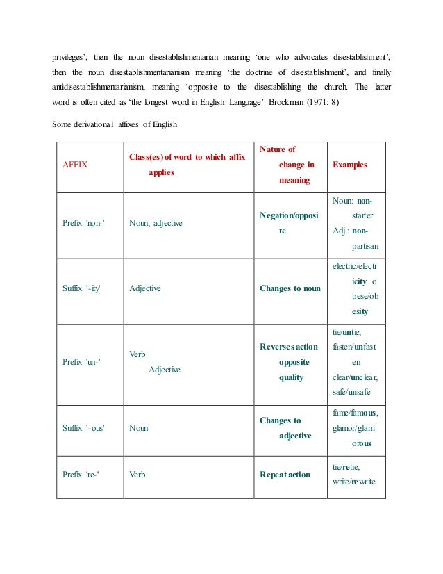 er verbs