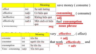6. Energy-saving bulbs help _________ save money ( consume )
7. Playing games online is very time - ____________ ( consume)
8. Many newer cars have a much lower fuel ____________
( consume)
9. We find advertising on the radio very __________. ( effect)
10. Consumers now want products that work ____________ and
save money. ( effect )
v
consumers
+ O (n)
consuming
be adj
adj noun phrase
consumption
+ O + adj
effective
v + adv
effectively
 