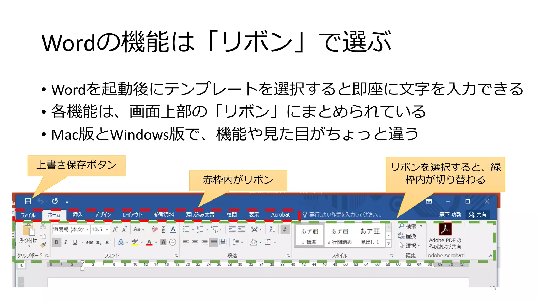 Wordの機能は「リボン」で選ぶ
• Wordを起動後にテンプレートを選択すると即座に文字を入力できる
• 各機能は、画面上部の「リボン」にまとめられている
• Mac版とWindows版で、機能や見た目がちょっと違う
上書き保存ボタン
赤枠内がリボン
リボンを選択すると、緑
枠内が切り替わる
13
 