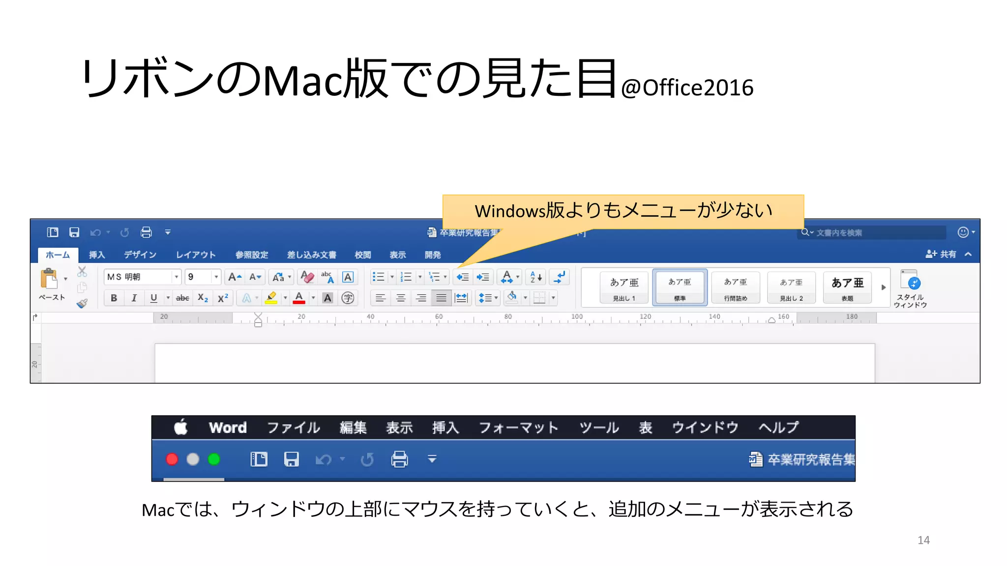 リボンのMac版での見た目@Office2016
Macでは、ウィンドウの上部にマウスを持っていくと、追加のメニューが表示される
Windows版よりもメニューが少ない
14
 