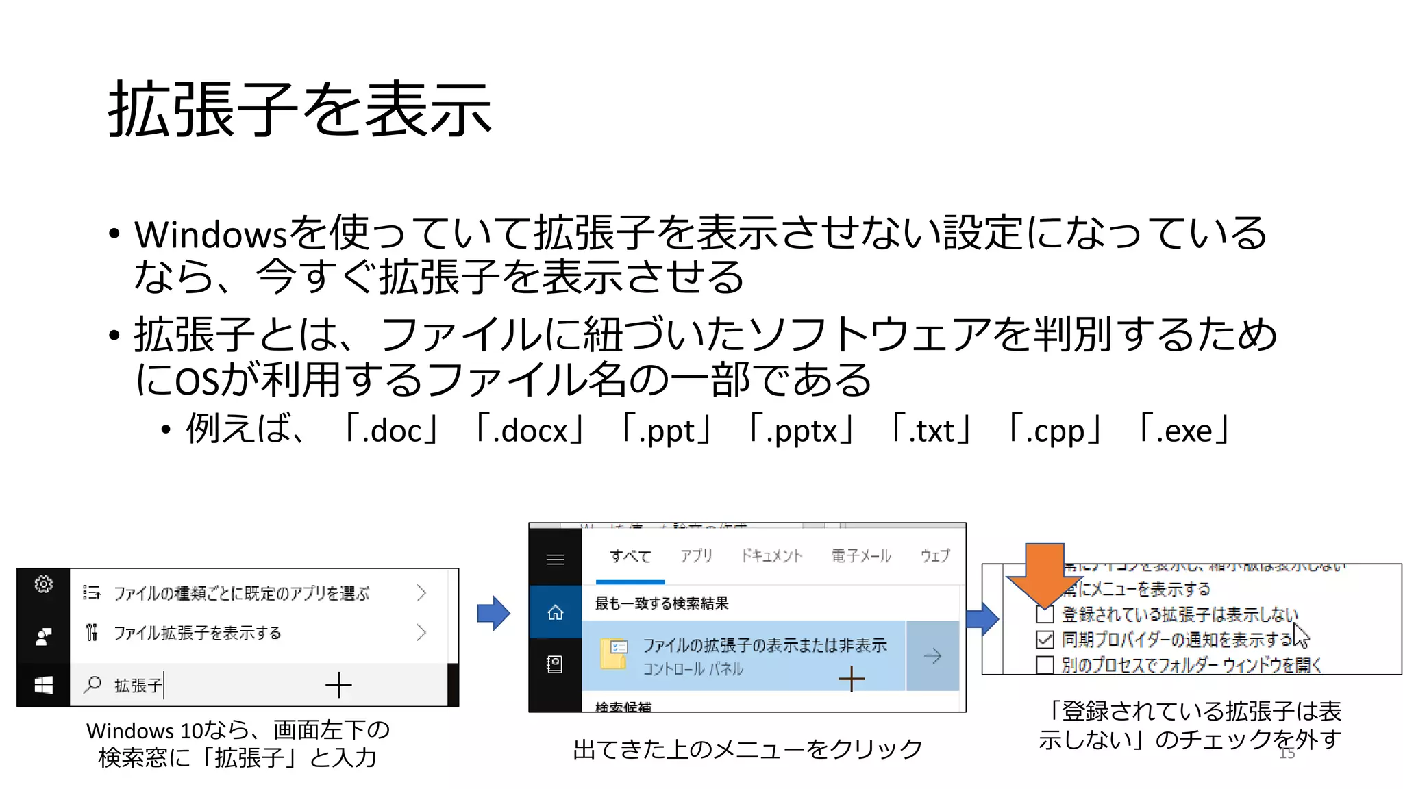 拡張子を表示
• Windowsを使っていて拡張子を表示させない設定になっている
なら、今すぐ拡張子を表示させる
• 拡張子とは、ファイルに紐づいたソフトウェアを判別するため
にOSが利用するファイル名の一部である
• 例えば、「.doc」「.docx」「.ppt」「.pptx」「.txt」「.cpp」「.exe」
「登録されている拡張子は表
示しない」のチェックを外す
Windows 10なら、画面左下の
検索窓に「拡張子」と入力 出てきた上のメニューをクリック 15
 