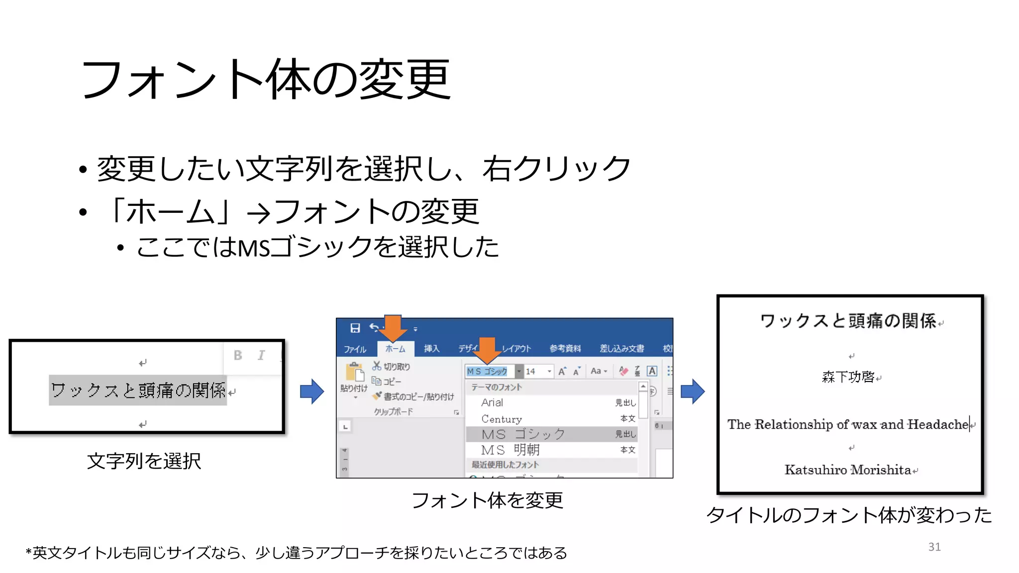 フォント体の変更
• 変更したい文字列を選択し、右クリック
• 「ホーム」→フォントの変更
• ここではMSゴシックを選択した
31
文字列を選択
フォント体を変更
タイトルのフォント体が変わった
*英文タイトルも同じサイズなら、少し違うアプローチを採りたいところではある
 