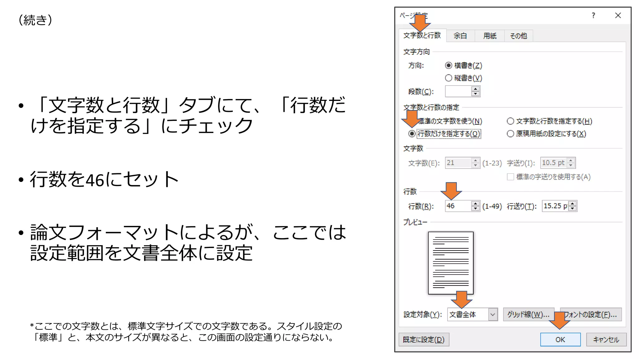 • 「文字数と行数」タブにて、「行数だ
けを指定する」にチェック
• 行数を46にセット
• 論文フォーマットによるが、ここでは
設定範囲を文書全体に設定
34
*ここでの文字数とは、標準文字サイズでの文字数である。スタイル設定の
「標準」と、本文のサイズが異なると、この画面の設定通りにならない。
（続き）
 