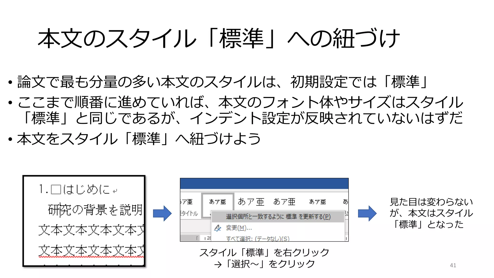 本文のスタイル「標準」への紐づけ
• 論文で最も分量の多い本文のスタイルは、初期設定では「標準」
• ここまで順番に進めていれば、本文のフォント体やサイズはスタイル
「標準」と同じであるが、インデント設定が反映されていないはずだ
• 本文をスタイル「標準」へ紐づけよう
41
見た目は変わらない
が、本文はスタイル
「標準」となった
スタイル「標準」を右クリック
→「選択〜」をクリック
 