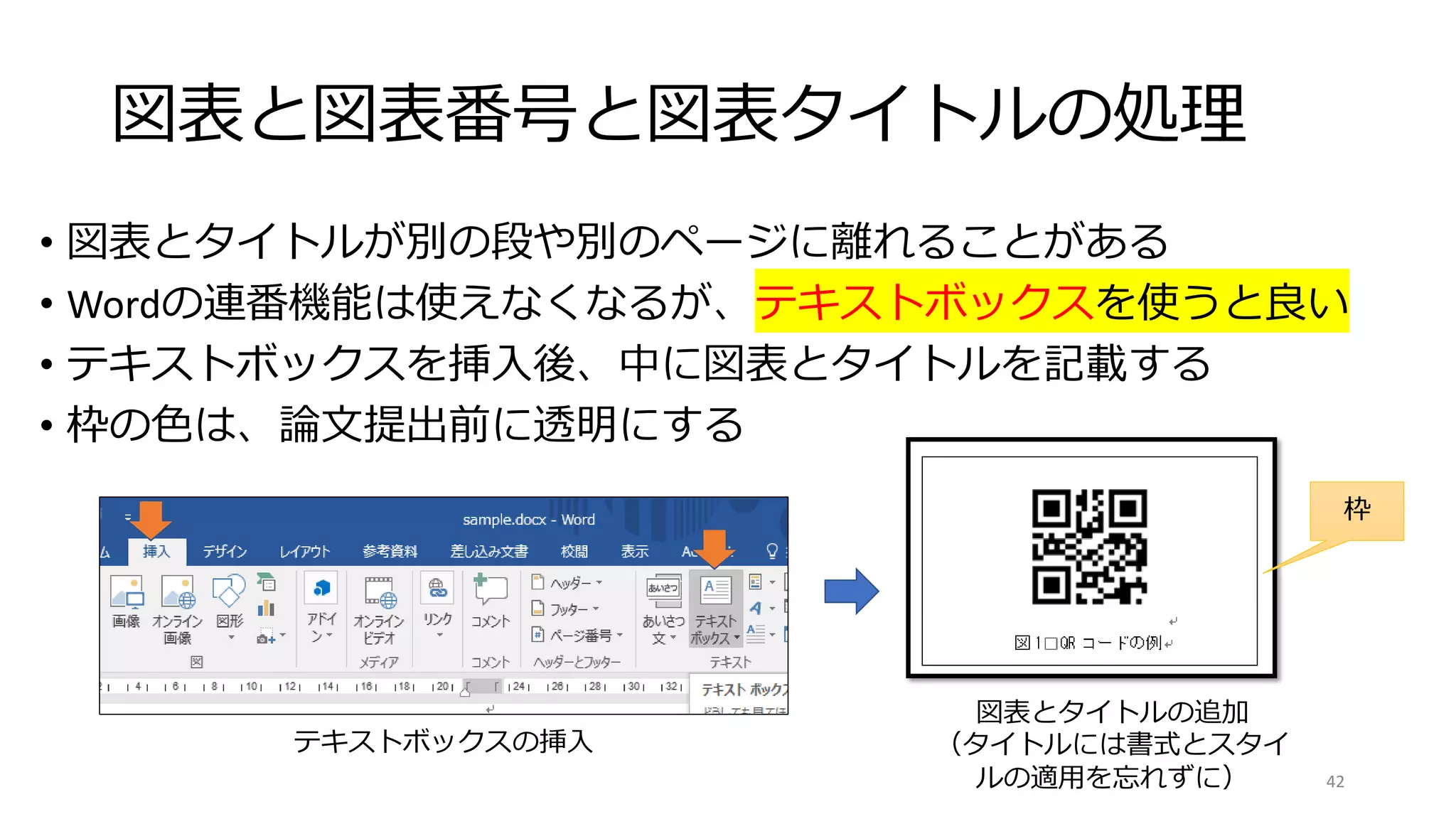 図表と図表番号と図表タイトルの処理
• 図表とタイトルが別の段や別のページに離れることがある
• Wordの連番機能は使えなくなるが、テキストボックスを使うと良い
• テキストボックスを挿入後、中に図表とタイトルを記載する
• 枠の色は、論文提出前に透明にする
42
テキストボックスの挿入
図表とタイトルの追加
（タイトルには書式とスタイ
ルの適用を忘れずに）
枠
 