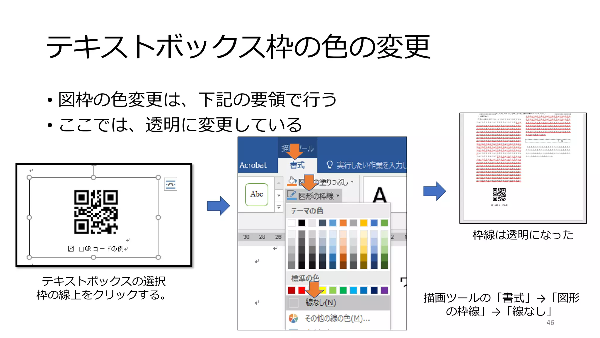 テキストボックス枠の色の変更
46
• 図枠の色変更は、下記の要領で行う
• ここでは、透明に変更している
テキストボックスの選択
枠の線上をクリックする。 描画ツールの「書式」→「図形
の枠線」→「線なし」
枠線は透明になった
 