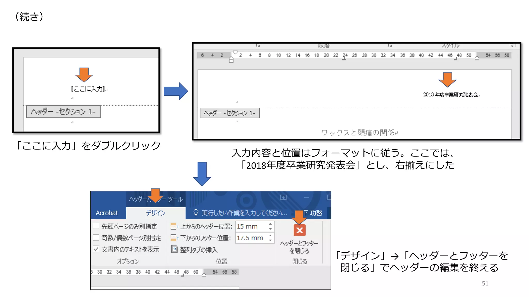 51
（続き）
「ここに入力」をダブルクリック
入力内容と位置はフォーマットに従う。ここでは、
「2018年度卒業研究発表会」とし、右揃えにした
「デザイン」→「ヘッダーとフッターを
閉じる」でヘッダーの編集を終える
 