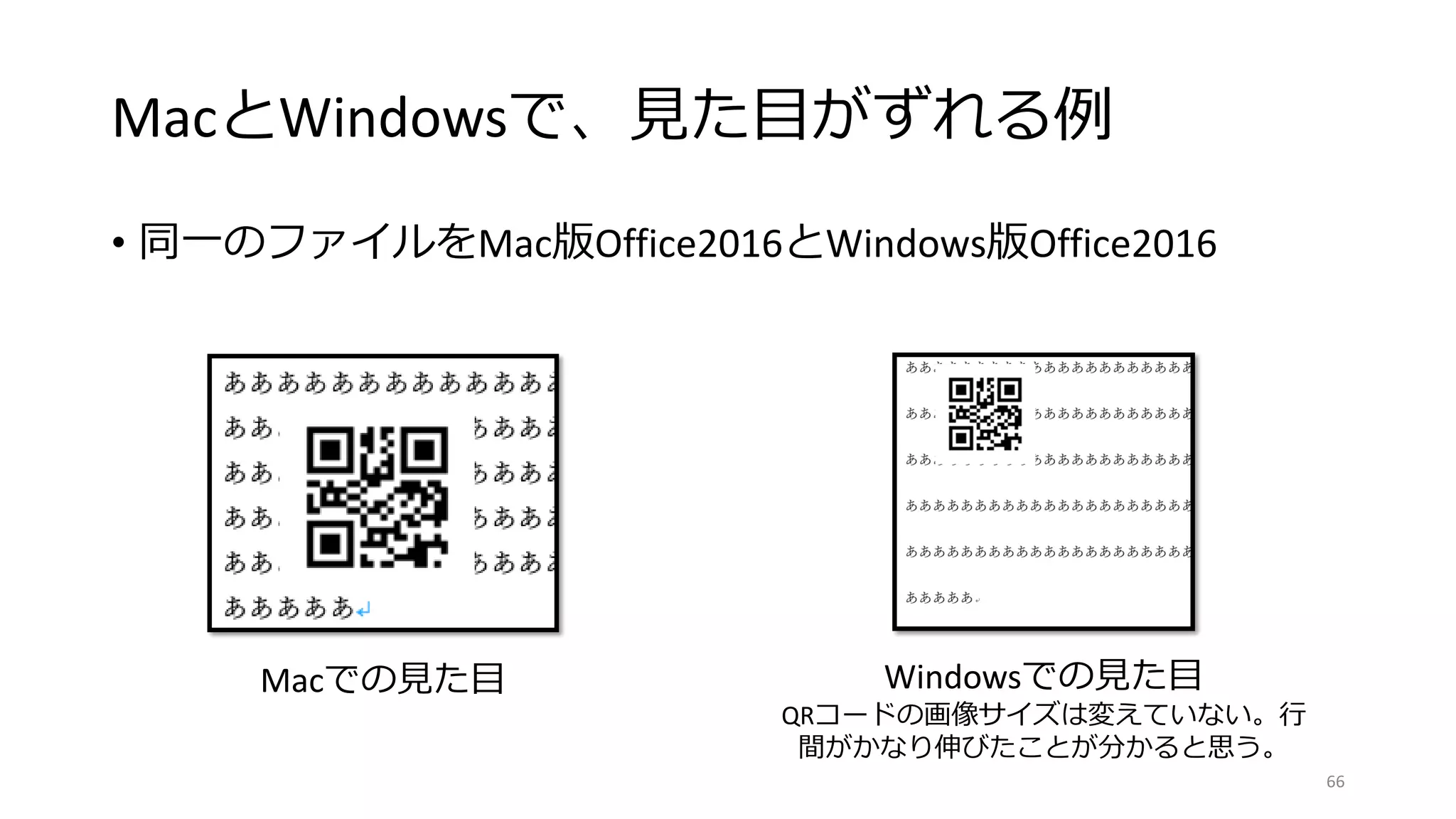 MacとWindowsで、見た目がずれる例
• 同一のファイルをMac版Office2016とWindows版Office2016
Windowsでの見た目
QRコードの画像サイズは変えていない。行
間がかなり伸びたことが分かると思う。
Macでの見た目
66
 