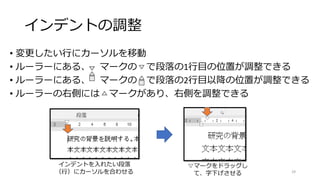 インデントの調整
• 変更したい行にカーソルを移動
• ルーラーにある、 マークの で段落の1行目の位置が調整できる
• ルーラーにある、 マークの で段落の2行目以降の位置が調整できる
• ルーラーの右側には マークがあり、右側を調整できる
29
インデントを入れたい段落
（行）にカーソルを合わせる
▽マークをドラッグし
て、字下げさせる
 