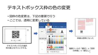 テキストボックス枠の色の変更
46
• 図枠の色変更は、下記の要領で行う
• ここでは、透明に変更している
テキストボックスの選択
枠の線上をクリックする。 描画ツールの「書式」→「図形
の枠線」→「線なし」
枠線は透明になった
 