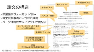 論文の構造
• 卒業論文フォーマット*例→
• 論文は複数のパーツから構成
• パーツは属性やレイアウトが異なる
和文タイトル
章番号とタイトル
段組み
この例は2段組み
図には連番で図表番号
とタイトルが必要
著者名
英文タイトル
アブスト（概要）
キーワードが有ったりする
（この例では無い）
余白
（何もない部分にも意味がある）
*ここで言うフォーマットとは、文字のサイズや位置や配置や内容などの定め（決まり）のこと
5
掲載誌タイトル
 