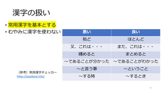 漢字の扱い
• 常用漢字を基本とする
• むやみに漢字を使わない
73
悪い 良い
殆ど ほとんど
又、これは・・・ また、これは・・・
纏めると まとめると
〜であることが分かった 〜であることがわかった
〜と言う事 〜ということ
〜する時 〜するとき
（参考）常用漢字チェッカー
https://joyokanji.info/
 