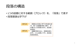 段落の構造
• 1つの話題に対する範囲（ブロック）を、「段落」で表す
• 段落冒頭は字下げ
段落は1行目に字下げを加えま
す。同一の話題が続く限り、そ
の後ろに文を続けます。あああ
あああ。
話題が変わると、段落を変え
ます。こんな感じです。あああ
あああああ。
8
字下げ
字下げ
 