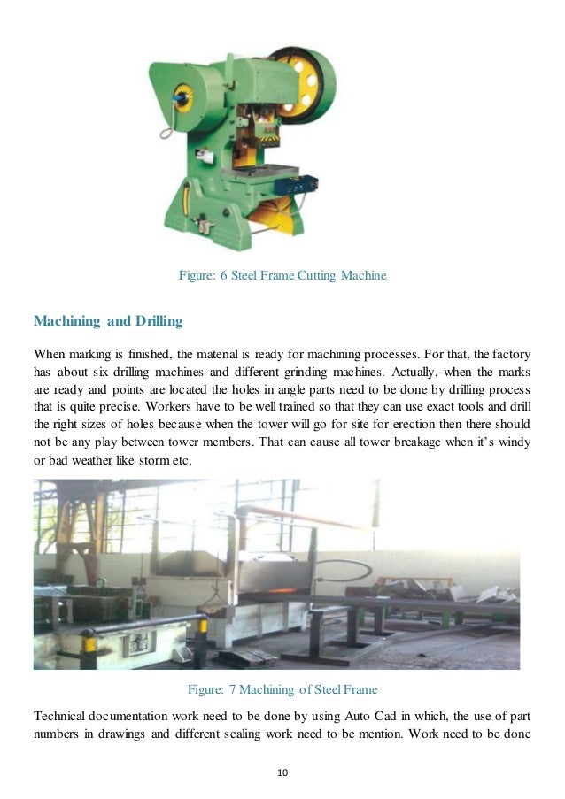 Galvanized Steel Manufacturing Process