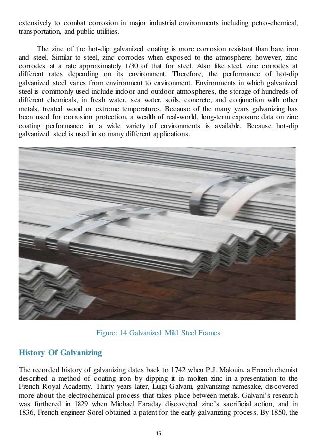 Galvanized Steel Manufacturing Process