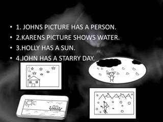 •   1. JOHNS PICTURE HAS A PERSON.
•   2.KARENS PICTURE SHOWS WATER.
•   3.HOLLY HAS A SUN.
•   4.JOHN HAS A STARRY DAY.
 