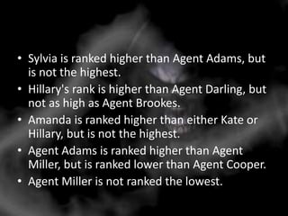 • Sylvia is ranked higher than Agent Adams, but
  is not the highest.
• Hillary's rank is higher than Agent Darling, but
  not as high as Agent Brookes.
• Amanda is ranked higher than either Kate or
  Hillary, but is not the highest.
• Agent Adams is ranked higher than Agent
  Miller, but is ranked lower than Agent Cooper.
• Agent Miller is not ranked the lowest.
 