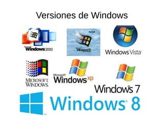 Versiones de Windows
 