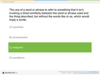 Wording the Speech

The use of a word or phrase to refer to something that it isn’t,
invoking a direct similarity between the word or phrase used and
the thing described, but without the words like or as, which would
imply a simile.
A) hyperbole

B) prosopopoeia

C) metaphor

D) parallelism

Free to share, print, make copies and changes. Get yours at www.boundless.com
Wiktionary. "metaphor." CC BY-SA 3.0 http://en.wiktionary.org/wiki/metaphor

 