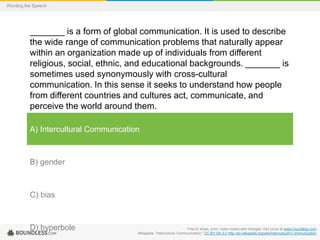 Wording the Speech

_______ is a form of global communication. It is used to describe
the wide range of communication problems that naturally appear
within an organization made up of individuals from different
religious, social, ethnic, and educational backgrounds. _______ is
sometimes used synonymously with cross-cultural
communication. In this sense it seeks to understand how people
from different countries and cultures act, communicate, and
perceive the world around them.
A) Intercultural Communication

B) gender

C) bias

D) hyperbole

Free to share, print, make copies and changes. Get yours at www.boundless.com
Wikipedia. "Intercultural Communication." CC BY-SA 3.0 http://en.wikipedia.org/wiki/Intercultural+Communication

 