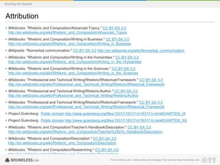 Wording the Speech

Attribution
• Wikibooks. "Rhetoric and Composition/Advanced Topics." CC BY-SA 3.0
http://en.wikibooks.org/wiki/Rhetoric_and_Composition/Advanced_Topics
• Wikibooks. "Rhetoric and Composition/Writing in Business." CC BY-SA 3.0
http://en.wikibooks.org/wiki/Rhetoric_and_Composition/Writing_in_Business
• Wikipedia. "Nonverbal communication." CC BY-SA 3.0 http://en.wikipedia.org/wiki/Nonverbal_communication
• Wikibooks. "Rhetoric and Composition/Writing in the Humanities." CC BY-SA 3.0
http://en.wikibooks.org/wiki/Rhetoric_and_Composition/Writing_in_the_Humanities
• Wikibooks. "Rhetoric and Composition/Writing in the Sciences." CC BY-SA 3.0
http://en.wikibooks.org/wiki/Rhetoric_and_Composition/Writing_in_the_Sciences
• Wikibooks. "Professional and Technical Writing/Rhetoric/Rhetorical Framework." CC BY-SA 3.0
http://en.wikibooks.org/wiki/Professional_and_Technical_Writing/Rhetoric/Rhetorical_Framework
• Wikibooks. "Professional and Technical Writing/Rhetoric/Author." CC BY-SA 3.0
http://en.wikibooks.org/wiki/Professional_and_Technical_Writing/Rhetoric/Author
• Wikibooks. "Professional and Technical Writing/Rhetoric/Rhetorical Framework." CC BY-SA 3.0
http://en.wikibooks.org/wiki/Professional_and_Technical_Writing/Rhetoric/Rhetorical_Framework
• Project Gutenberg. Public domain http://www.gutenberg.org/files/16317/16317-h/16317-h.htm#CHAPTER_IX
• Project Gutenberg. Public domain http://www.gutenberg.org/files/16317/16317-h/16317-h.htm#CHAPTER_XX
• Wikibooks. "Rhetoric and Composition/Teacher's Handbook/Description." CC BY-SA 3.0
http://en.wikibooks.org/wiki/Rhetoric_and_Composition/Teacher%2527s_Handbook/Description
• Wikibooks. "Rhetoric and Composition/Description." CC BY-SA 3.0
http://en.wikibooks.org/wiki/Rhetoric_and_Composition/Description
• Wikibooks. "Rhetoric and Composition/Researching." CC BY-SA 3.0
http://en.wikibooks.org/wiki/Rhetoric_and_Composition/Researching
Free to
• Wikibooks. "Professional and Technical Writing/Rhetoric/Author." CCshare, print, 3.0 copies and changes. Get yours at www.boundless.com
BY-SA make

 