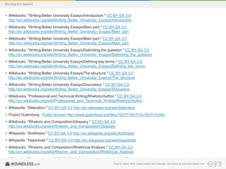 Wording the Speech

• Wikibooks. "Writing Better University Essays/Introduction." CC BY-SA 3.0
http://en.wikibooks.org/wiki/Writing_Better_University_Essays/Introduction
• Wikibooks. "Writing Better University Essays/Main part." CC BY-SA 3.0
http://en.wikibooks.org/wiki/Writing_Better_University_Essays/Main_part
• Wikibooks. "Writing Better University Essays/Main part." CC BY-SA 3.0
http://en.wikibooks.org/wiki/Writing_Better_University_Essays/Main_part
• Wikibooks. "Writing Better University Essays/Delimiting the question." CC BY-SA 3.0
http://en.wikibooks.org/wiki/Writing_Better_University_Essays/Delimiting_the_question
• Wikibooks. "Writing Better University Essays/Defining key terms." CC BY-SA 3.0
http://en.wikibooks.org/wiki/Writing_Better_University_Essays/Defining_key_terms
• Wikibooks. "Writing Better University Essays/The structure." CC BY-SA 3.0
http://en.wikibooks.org/wiki/Writing_Better_University_Essays/The_structure
• Wikibooks. "Writing Better University Essays/Discussion." CC BY-SA 3.0
http://en.wikibooks.org/wiki/Writing_Better_University_Essays/Discussion
• Wikibooks. "Professional and Technical Writing/Rhetoric/Author." CC BY-SA 3.0
http://en.wikibooks.org/wiki/Professional_and_Technical_Writing/Rhetoric/Author
• Wikipedia. "Aliteration." CC BY-SA 3.0 http://en.wikipedia.org/wiki/Aliteration
• Project Gutenberg. Public domain http://www.gutenberg.org/files/16317/16317-h/16317-h.htm
• Wikibooks. "Rhetoric and Composition/Glossary." CC BY-SA 3.0
http://en.wikibooks.org/wiki/Rhetoric_and_Composition/Glossary
• Wikipedia. "Antithesis." CC BY-SA 3.0 http://en.wikipedia.org/wiki/Antithesis
• Wikipedia. "Hyperbole." CC BY-SA 3.0 http://en.wikipedia.org/wiki/Hyperbole
• Wikibooks. "Rhetoric and Composition/Rhetorical Analysis." CC BY-SA 3.0
http://en.wikibooks.org/wiki/Rhetoric_and_Composition/Rhetorical_Analysis
• Wikipedia. "Onomatopoeia." CC BY-SA 3.0 http://en.wikipedia.org/wiki/Onomatopoeia
Free to share, print, make copies and changes. Get yours at www.boundless.com

• Wikipedia. "Personification." CC BY-SA 3.0 http://en.wikipedia.org/wiki/Personification

 