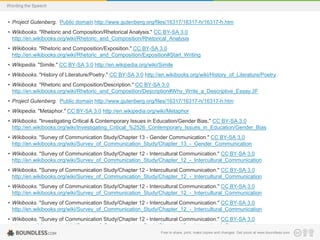 Wording the Speech

• Project Gutenberg. Public domain http://www.gutenberg.org/files/16317/16317-h/16317-h.htm

• Wikibooks. "Rhetoric and Composition/Rhetorical Analysis." CC BY-SA 3.0
http://en.wikibooks.org/wiki/Rhetoric_and_Composition/Rhetorical_Analysis
• Wikibooks. "Rhetoric and Composition/Exposition." CC BY-SA 3.0
http://en.wikibooks.org/wiki/Rhetoric_and_Composition/Exposition#Start_Writing
• Wikipedia. "Simile." CC BY-SA 3.0 http://en.wikipedia.org/wiki/Simile
• Wikibooks. "History of Literature/Poetry." CC BY-SA 3.0 http://en.wikibooks.org/wiki/History_of_Literature/Poetry

• Wikibooks. "Rhetoric and Composition/Description." CC BY-SA 3.0
http://en.wikibooks.org/wiki/Rhetoric_and_Composition/Description#Why_Write_a_Descriptive_Essay.3F
• Project Gutenberg. Public domain http://www.gutenberg.org/files/16317/16317-h/16317-h.htm
• Wikipedia. "Metaphor." CC BY-SA 3.0 http://en.wikipedia.org/wiki/Metaphor
• Wikibooks. "Investigating Critical & Contemporary Issues in Education/Gender Bias." CC BY-SA 3.0
http://en.wikibooks.org/wiki/Investigating_Critical_%2526_Contemporary_Issues_in_Education/Gender_Bias
• Wikibooks. "Survey of Communication Study/Chapter 13 - Gender Communication." CC BY-SA 3.0
http://en.wikibooks.org/wiki/Survey_of_Communication_Study/Chapter_13_-_Gender_Communication
• Wikibooks. "Survey of Communication Study/Chapter 12 - Intercultural Communication." CC BY-SA 3.0
http://en.wikibooks.org/wiki/Survey_of_Communication_Study/Chapter_12_-_Intercultural_Communication
• Wikibooks. "Survey of Communication Study/Chapter 12 - Intercultural Communication." CC BY-SA 3.0
http://en.wikibooks.org/wiki/Survey_of_Communication_Study/Chapter_12_-_Intercultural_Communication
• Wikibooks. "Survey of Communication Study/Chapter 12 - Intercultural Communication." CC BY-SA 3.0
http://en.wikibooks.org/wiki/Survey_of_Communication_Study/Chapter_12_-_Intercultural_Communication
• Wikibooks. "Survey of Communication Study/Chapter 12 - Intercultural Communication." CC BY-SA 3.0
http://en.wikibooks.org/wiki/Survey_of_Communication_Study/Chapter_12_-_Intercultural_Communication
• Wikibooks. "Survey of Communication Study/Chapter 12 - Intercultural Communication." CC BY-SA 3.0
http://en.wikibooks.org/wiki/Survey_of_Communication_Study/Chapter_12_-_Intercultural_Communication
Free to share, print, make copies and changes. Get yours at www.boundless.com

• Wikipedia. "Cultural bias." CC BY-SA 3.0 http://en.wikipedia.org/wiki/Cultural_bias

 