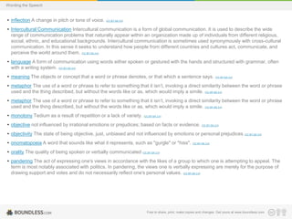 Wording the Speech

• inflection A change in pitch or tone of voice. (CC BY-SA 3.0)

• Intercultural Communication Intercultural communication is a form of global communication. It is used to describe the wide
range of communication problems that naturally appear within an organization made up of individuals from different religious,
social, ethnic, and educational backgrounds. Intercultural communication is sometimes used synonymously with cross-cultural
communication. In this sense it seeks to understand how people from different countries and cultures act, communicate, and
perceive the world around them. (CC BY-SA 3.0)
• language A form of communication using words either spoken or gestured with the hands and structured with grammar, often
with a writing system. (CC BY-SA 3.0)

• meaning The objects or concept that a word or phrase denotes, or that which a sentence says.

(CC BY-SA 3.0)

• metaphor The use of a word or phrase to refer to something that it isn’t, invoking a direct similarity between the word or phrase
used and the thing described, but without the words like or as, which would imply a simile. (CC BY-SA 3.0)
• metaphor The use of a word or phrase to refer to something that it isn’t, invoking a direct similarity between the word or phrase
used and the thing described, but without the words like or as, which would imply a simile. (CC BY-SA 3.0)
• monotony Tedium as a result of repetition or a lack of variety.

(CC BY-SA 3.0)

• objective not influenced by irrational emotions or prejudices; based on facts or evidence. (CC BY-SA 3.0)
• objectivity The state of being objective, just, unbiased and not influenced by emotions or personal prejudices (CC BY-SA 3.0)
• onomatopoeia A word that sounds like what it represents, such as "gurgle" or "hiss". (CC BY-SA 3.0)
• orality The quality of being spoken or verbally communicated (CC BY-SA 3.0)
• pandering The act of expressing one's views in accordance with the likes of a group to which one is attempting to appeal. The
term is most notably associated with politics. In pandering, the views one is verbally expressing are merely for the purpose of
drawing support and votes and do not necessarily reflect one's personal values. (CC BY-SA 3.0)

Free to share, print, make copies and changes. Get yours at www.boundless.com

 