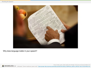 Wording the Speech

Why does language matter in your speech?

Free to share, print, make copies and changes. Get yours at www.boundless.com
Wikimedia. "Obama healthcare speech draft." Public domain http://commons.wikimedia.org/wiki/File:Obama_healthcare_speech_draft.jpg View on Boundless.com

 