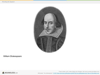 Wording the Speech

William Shakespeare

Free to share, print, make copies and changes. Get yours at www.boundless.com
Wikimedia. "Hw-shakespeare." CC BY http://commons.wikimedia.org/wiki/File:Hw-shakespeare.png View on Boundless.com

 