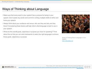 Wording the Speech > Understanding Language

Ways of Thinking about Language
• Make sure that every word in your speech has a purpose for being in your
speech. Don't waste any words and commit to writing multiple drafts to refine and
hone your speech.
• Always think about your audience and venue: who are they and why are they
there? Considering these factors will help inform what language is best to use in
your speech.
• What are the overall goals, objectives or purpose you have for speaking? Think
about this so that you can work backwards to select the right language to achieve
those goals, objectives or purpose.

Ways of Thinking About Language in Your
Speech
View on Boundless.com

Free to share, print, make copies and changes. Get yours at www.boundless.com
www.boundless.com/communications/wording-the-speech/understanding-language/ways-of-thinking-about-language-4fc84cf3-0f51-4bf3-bae706438c0034a9

 