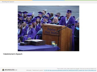 Wording the Speech

Valedictorian's Speech

Free to share, print, make copies and changes. Get yours at www.boundless.com
Wikimedia. "Valedictorian's speech." CC BY-SA http://commons.wikimedia.org/wiki/File:Valedictorian%2527s_speech.jpg View on Boundless.com

 