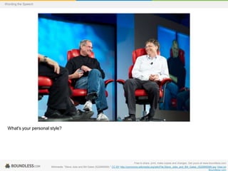Wording the Speech

What's your personal style?

Free to share, print, make copies and changes. Get yours at www.boundless.com
Wikimedia. "Steve Jobs and Bill Gates (522695099)." CC BY http://commons.wikimedia.org/wiki/File:Steve_Jobs_and_Bill_Gates_(522695099).jpg View on
Boundless.com

 