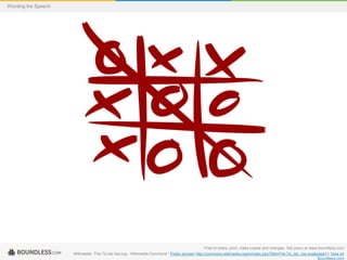 Wording the Speech

Free to share, print, make copies and changes. Get yours at www.boundless.com
Wikimedia. "File:Tic tac toe.svg - Wikimedia Commons." Public domain http://commons.wikimedia.org/w/index.php?title=File:Tic_tac_toe.svg&page=1 View on
Boundless.com

 