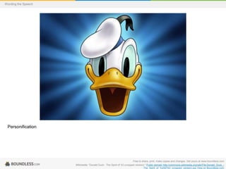 Wording the Speech

Personification

Free to share, print, make copies and changes. Get yours at www.boundless.com
Wikimedia. "Donald Duck - The Spirit of '43 (cropped version)." Public domain http://commons.wikimedia.org/wiki/File:Donald_Duck__The_Spirit_of_%252743_(cropped_version).jpg View on Boundless.com

 